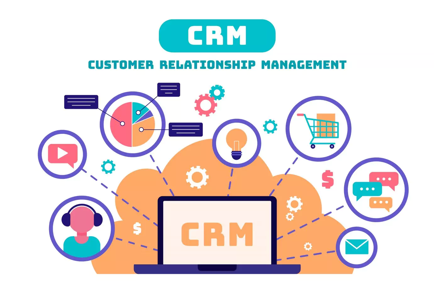 CRM Analytics